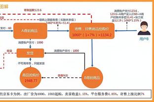 太铁了！贺希宁23中7&三分9中1拿到15分5板4助4断